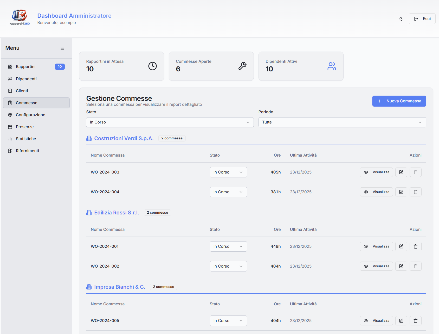 Dashboard software rapportini dipendenti — controllo ore e commesse in tempo reale