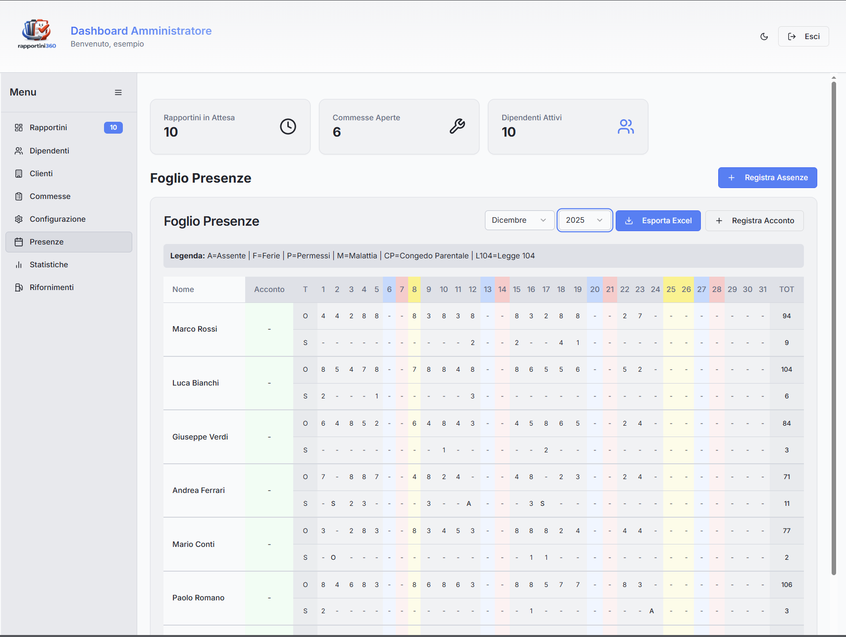 Report presenze dipendenti esportabile da Rapportini360